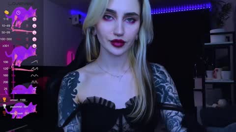 Alice online show from 02/07/25, 09:48