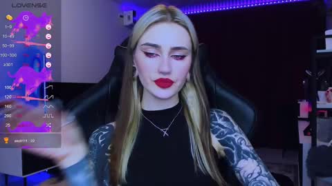 Alice online show from 02/18/25, 06:04