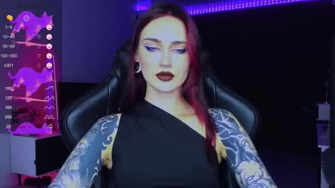 Alice online show from 09/22/25, 06:43