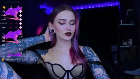 Alice online show from 11/20/25, 07:24