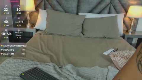 alicegould online show from 02/01/25, 03:07