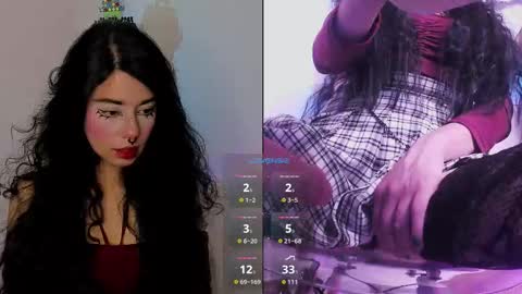 Snapshot of alicekingdom chatting on 10/21/25, 12:00 Alicekingdom online show from 10/21/25, 12:00