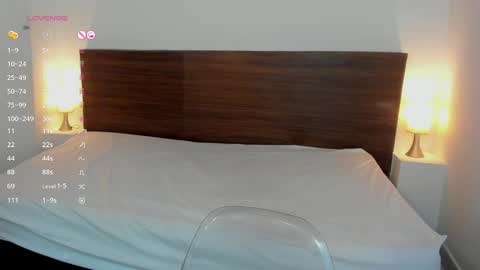 AliceRoss online show from 01/14/25, 02:50