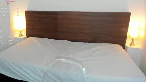 AliceRoss online show from 01/18/25, 02:58