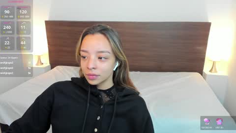 AliceRoss online show from 01/22/25, 02:15