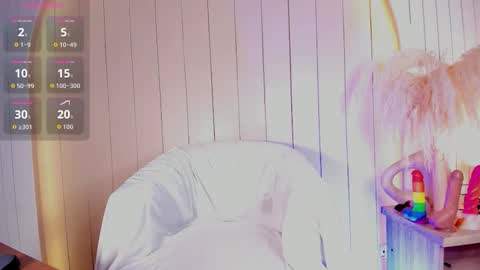 ALICE online show from 03/04/26, 11:16