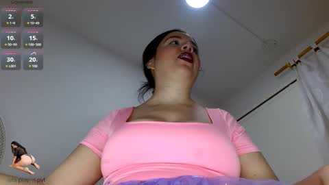 Snapshot of alicesweetx chatting on 10/27/25, 08:40 alices  cuenta independiente online show from 10/27/25, 08:40