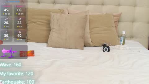 Alice online show from 04/09/26, 05:40