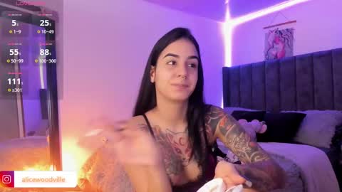 Snapshot of alicewoodville chatting on 02/03/25, 06:17 Alice online show from 02/03/25, 06:17