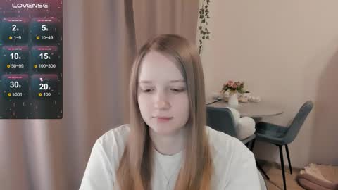 Snapshot of alisha_ley chatting on 02/14/26, 05:21 Alya online show from 02/14/26, 05:21