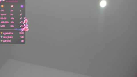 Alisha online show from 02/07/25, 01:15