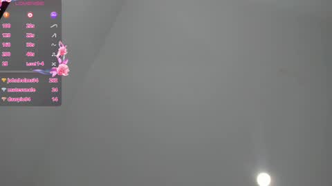 Alisha online show from 02/25/25, 01:20