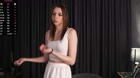 Snapshot of alishialavy chatting on 02/08/26, 11:13 Flora online show from 02/08/26, 11:13