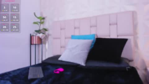Snapshot of alison222_ chatting on 02/28/25, 04:21 A L I S O N online show from 02/28/25, 04:21