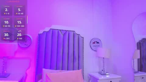 Alison online show from 03/27/26, 08:08