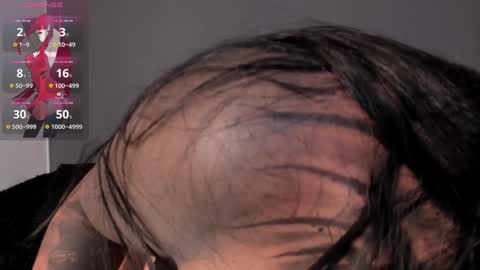 Snapshot of aliz_01 chatting on 12/07/24, 03:14 Aliz online show from 12/07/24, 03:14