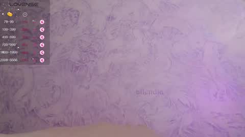 Snapshot of allendia chatting on 03/11/25, 06:32 Ellen online show from 03/11/25, 06:32