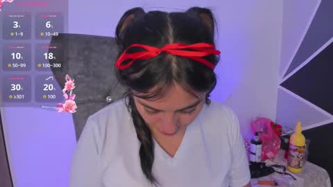 alysa magic online show from 03/06/26, 07:21