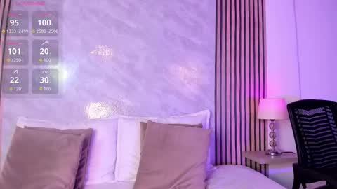 Luisa online show from 03/05/26, 01:56