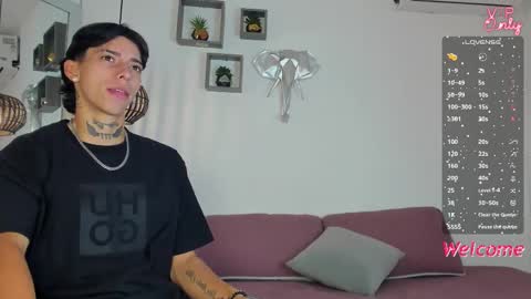 Amber  online show from 12/21/25, 04:03