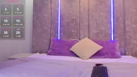 Snapshot of ammyjoness_ chatting on 02/23/25, 06:12 Ammy Jones online show from 02/23/25, 06:12