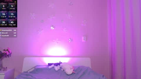 Snapshot of amy_glorious chatting on 01/05/25, 11:33 Amy online show from 01/05/25, 11:33