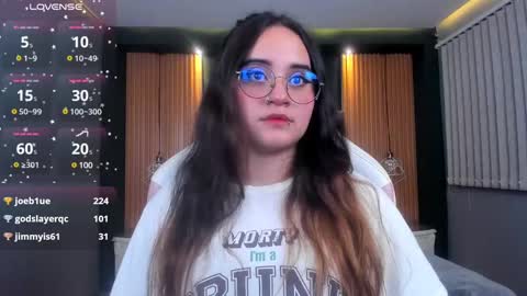 Snapshot of ana_taylor2 chatting on 01/24/25, 11:34 Ana online show from 01/24/25, 11:34