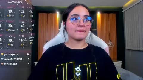 Snapshot of ana_taylor2 chatting on 02/22/25, 12:16 Ana online show from 02/22/25, 12:16