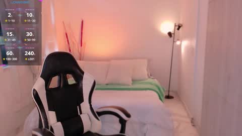 ANABEL WOLF  online show from 12/22/25, 03:53