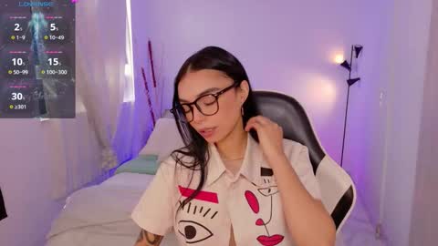 ANABEL WOLF  online show from 01/09/26, 03:37