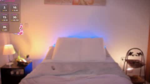 Snapshot of anabelwolf chatting on 05/05/26, 03:53 ANABEL WOLF online show from 05/05/26, 03:53