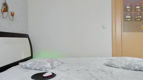 Sexy girl online show from 01/15/25, 06:43