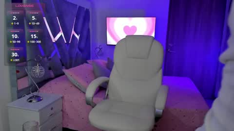 Snapshot of anastasia_______ chatting on 02/13/25, 10:33 anastasia online show from 02/13/25, 10:33