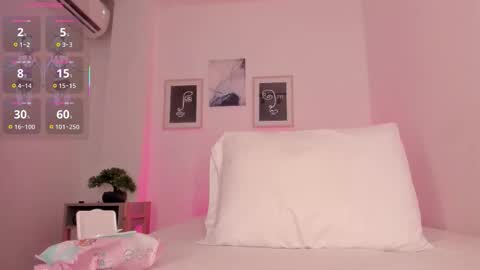 Snapshot of anastasia_lauren chatting on 01/08/26, 08:33 Ana online show from 01/08/26, 08:33