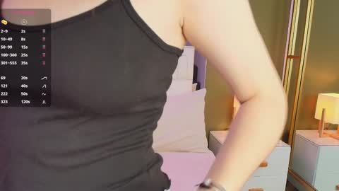Snapshot of anastasia_windel chatting on 02/26/25, 03:42 Anastasia online show from 02/26/25, 03:42