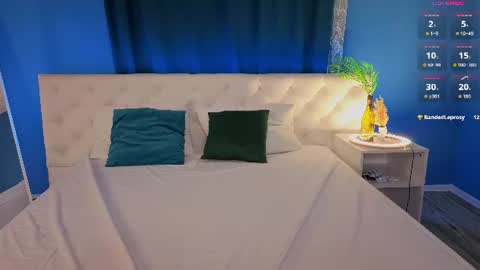 Snapshot of anellyball_ chatting on 07/14/26, 02:05 Anelly online show from 07/14/26, 02:05