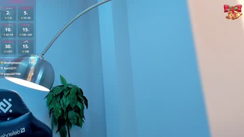 Snapshot of angel_sapphire_ chatting on 12/29/24, 04:40 Angel My schedule GTM2 Mon Tue Wen Thu Fri 0900am-0400pm online show from 12/29/24, 04:40