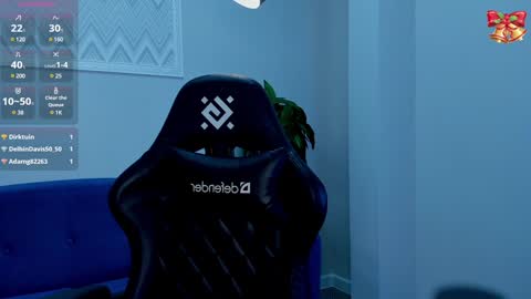 Snapshot of angel_sapphire_ chatting on 01/15/25, 03:07 Angel My schedule GTM2 Mon Tue Wen Thu Fri 0900am-0400pm online show from 01/15/25, 03:07