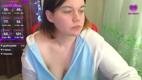 Kate Tue Wed Fri Sun Sat GMT 5 0300am - 0900am  online show from 12/05/24, 04:53