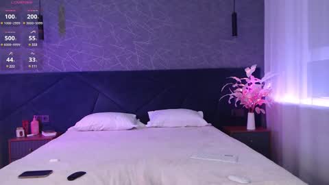 Angelina online show from 02/19/25, 05:06