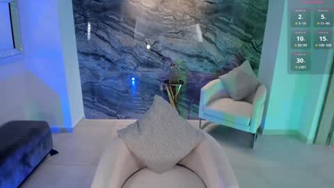 Snapshot of angelicavega_ chatting on 01/18/25, 06:21 Angelica Vega online show from 01/18/25, 06:21