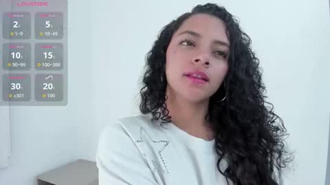 Snapshot of angelitafrodita chatting on 11/12/25, 11:21 A F R O D I T A online show from 11/12/25, 11:21