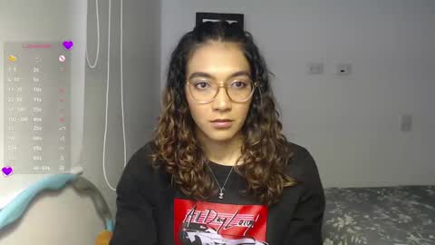Snapshot of anna_dlove_cam chatting on 01/15/25, 03:18 Anna online show from 01/15/25, 03:18