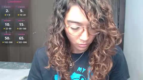 Snapshot of anna_dlove_cam chatting on 10/20/25, 03:45 Anna online show from 10/20/25, 03:45