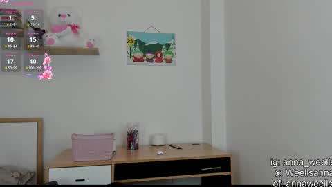  Anna Weells  online show from 09/26/25, 07:07