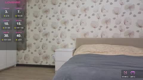 annabel_themoon online show from 10/08/25, 02:53