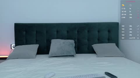 Anna online show from 04/15/26, 07:58