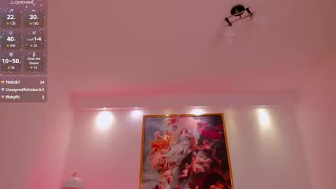 Anna Brooks  online show from 02/20/26, 08:42