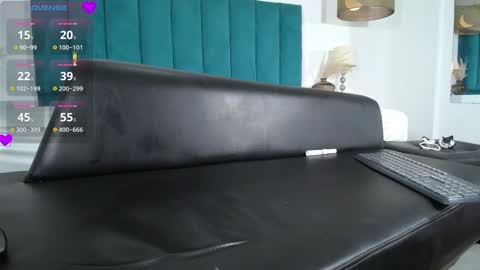 Ann online show from 02/15/25, 06:12