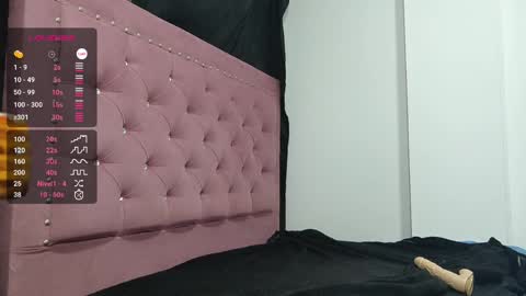 Snapshot of annie_camom chatting on 12/03/24, 02:47 annie online show from 12/03/24, 02:47